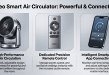 Dreo Lynx S Smart Air Circulator: An In-Depth Review of Modern Desktop Cooling